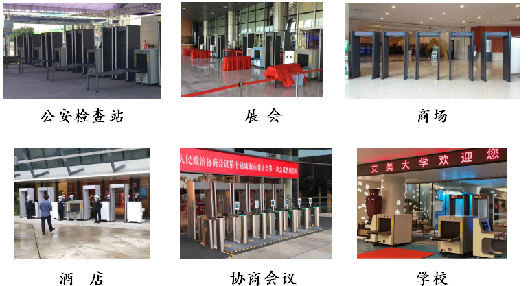 金屬測(cè)溫安檢門(mén)803JT 場(chǎng)所