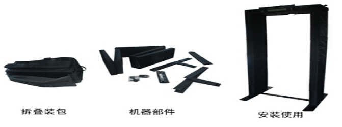 便攜式安檢門 細節