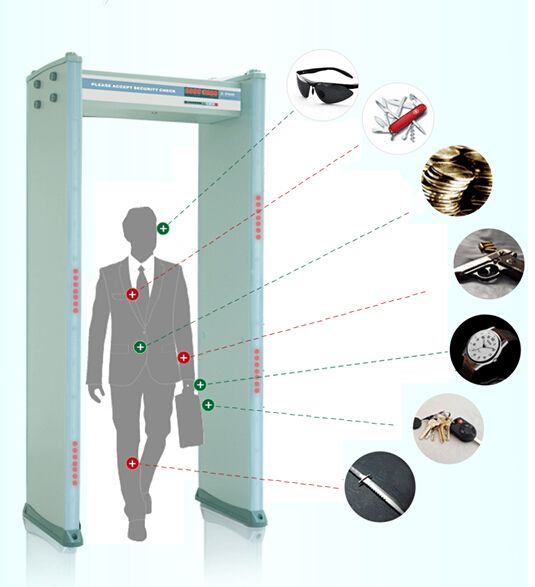 金屬探測器安檢門