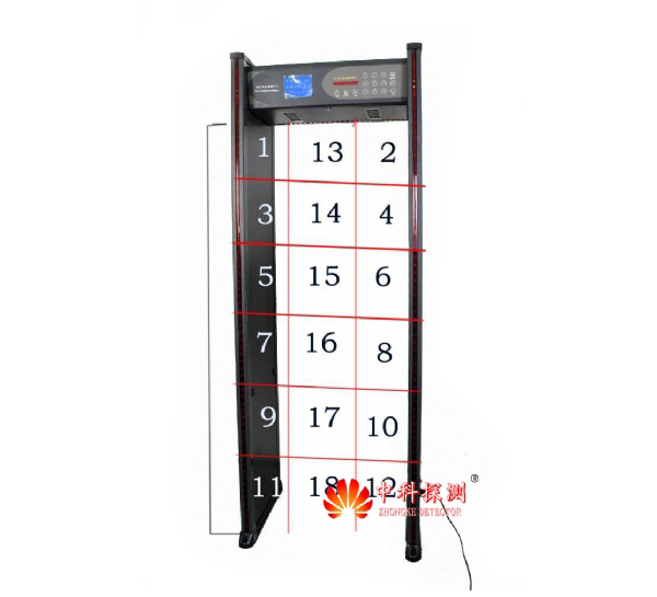 安檢門應(yīng)用領(lǐng)域有哪些